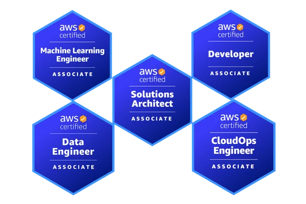 Associates Bundle - 3 Month Access